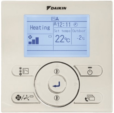 Канальная сплит-система Daikin FBA125A/RZASG125MY1